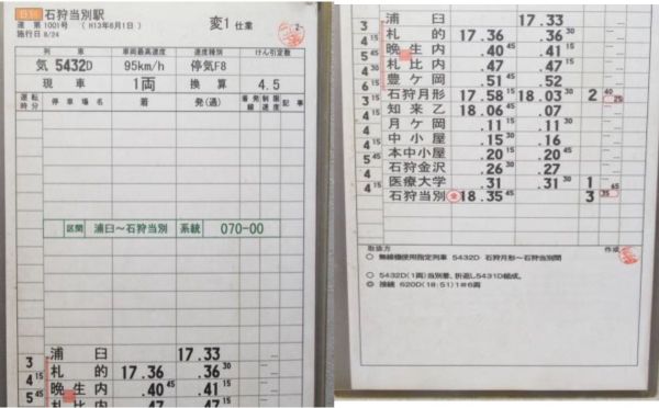 石狩当別駅 変1仕業 揃い (一部廃線 札沼線)