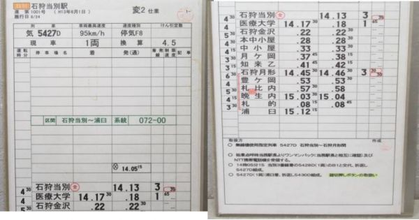 石狩当別駅 変2仕業 揃い (一部廃線 札沼線)