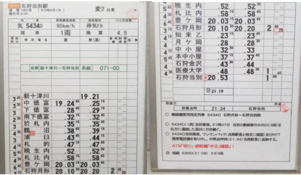 石狩当別駅 変2仕業 揃い (一部廃線 札沼線)