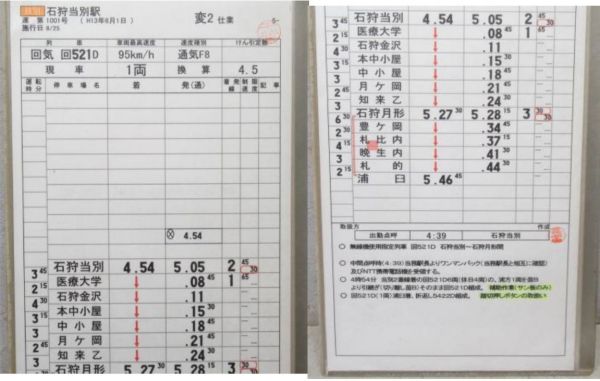 石狩当別駅 変2仕業 揃い (一部廃線 札沼線)