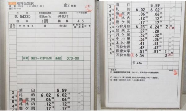 石狩当別駅 変2仕業 揃い (一部廃線 札沼線)