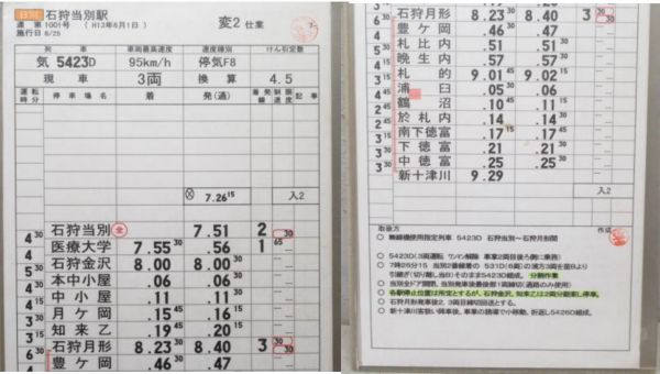 石狩当別駅 変2仕業 揃い (一部廃線 札沼線)