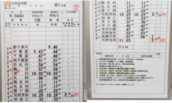 石狩当別駅 変2仕業 揃い (一部廃線 札沼線)