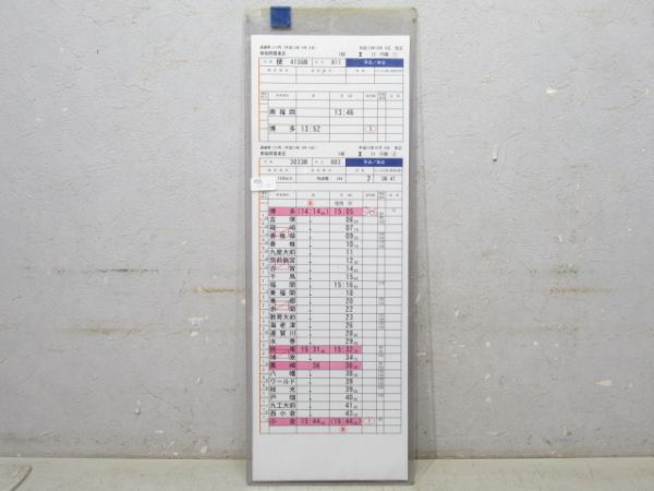 南福岡電車区 23行路 (特急 ソニック)