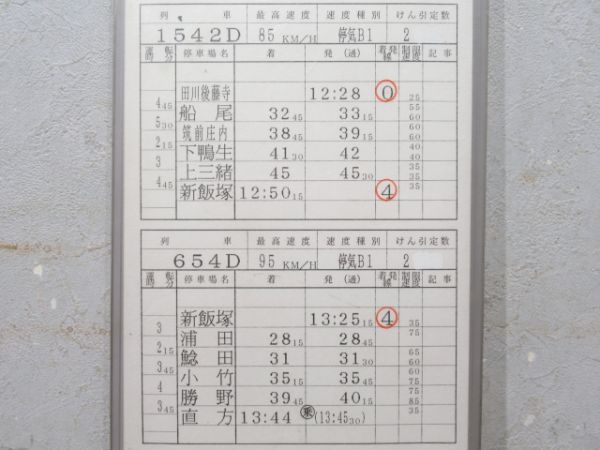 博多運転区 2仕業