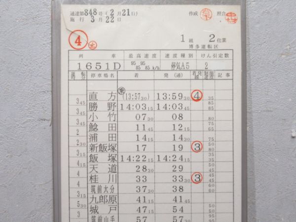 博多運転区 2仕業