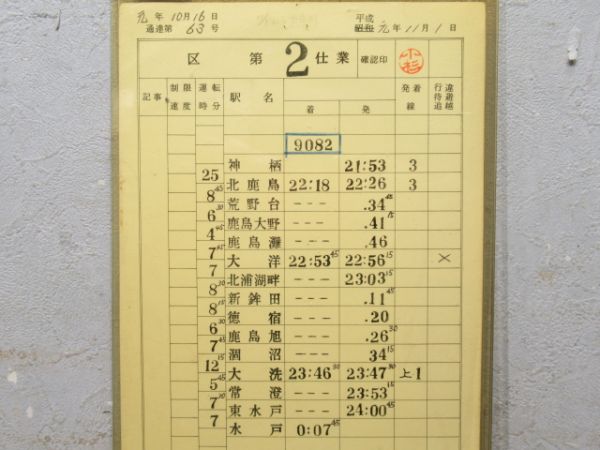 鹿島臨海鉄道 2仕業 揃い (貨物)