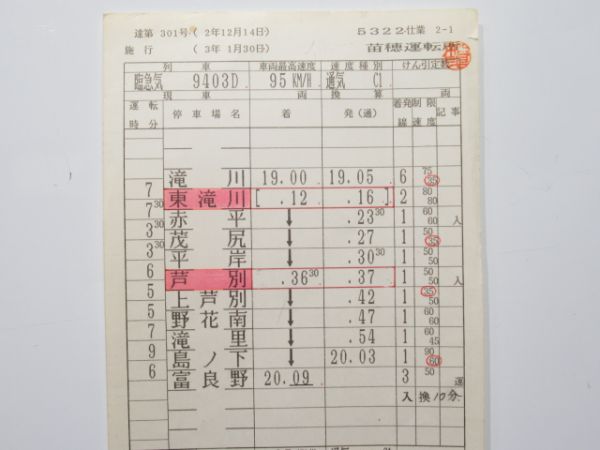 苗穂運転所 5322仕業