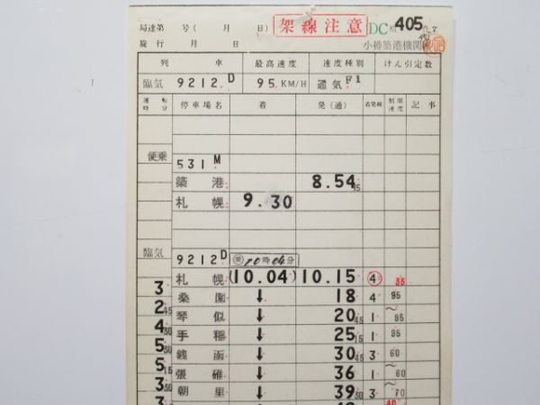 小樽築港機関区 DC405仕業 揃い