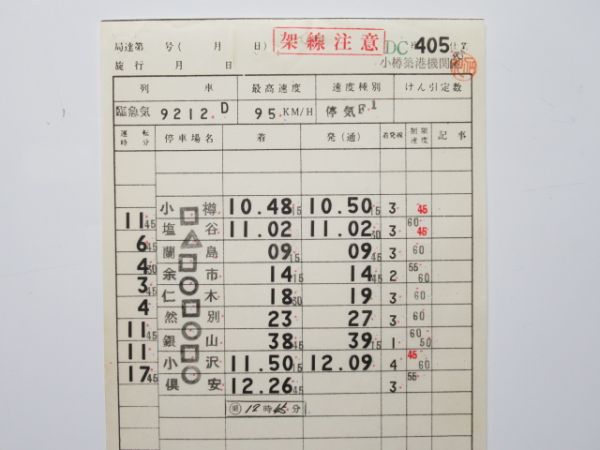 小樽築港機関区 DC405仕業 揃い