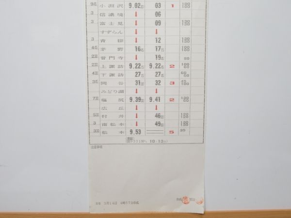 松本運転所 臨B732行路 (183系 特急あずさ)