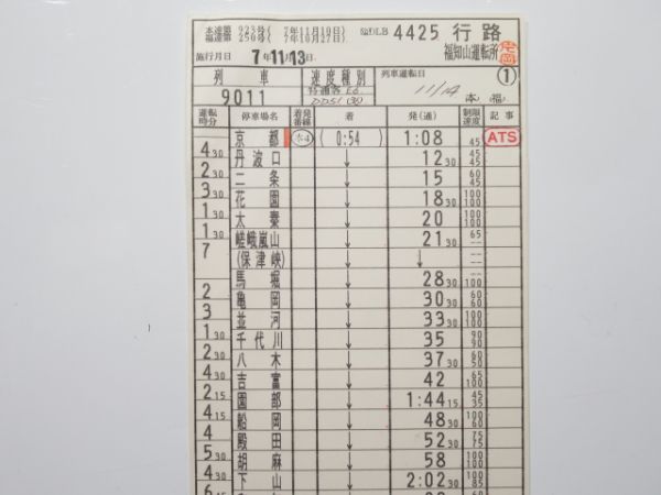 福知山運転所 臨DLB4425行路 揃い (DD51)