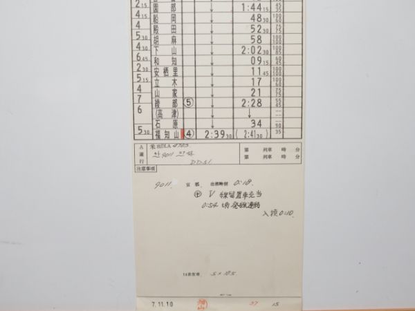 福知山運転所 臨DLB4425行路 揃い (DD51)