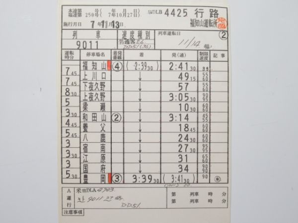 福知山運転所 臨DLB4425行路 揃い (DD51)