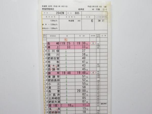 南福岡電車区 再変 48行路 (885系 特急 かもめ)
