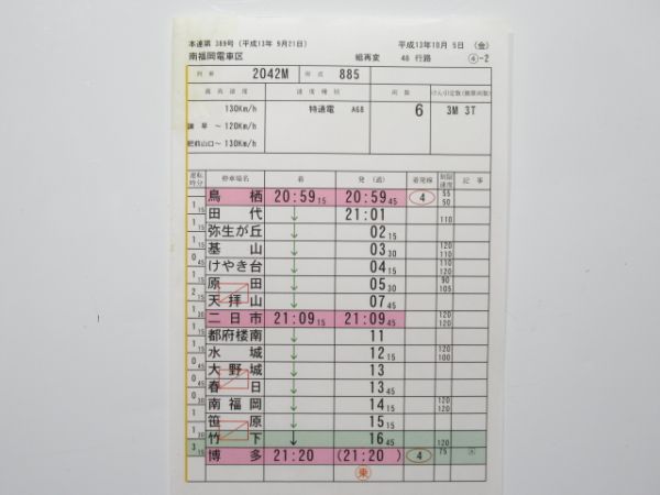 南福岡電車区 再変 48行路 (885系 特急 かもめ)