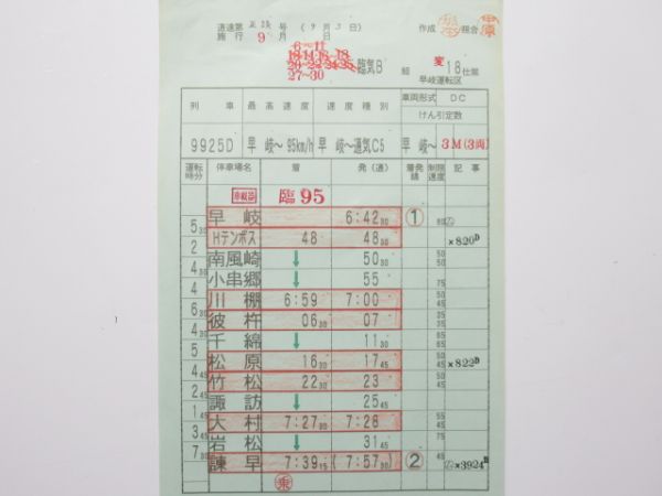 早岐運転区 臨気B 変18仕業 (快速 シーサイドライナー)