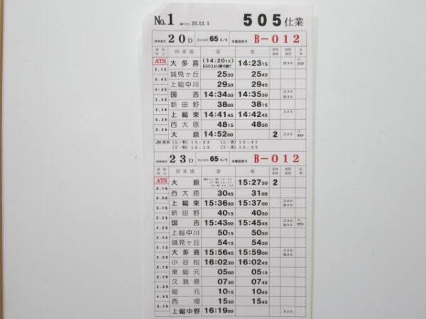いすみ鉄道 505仕業 揃い