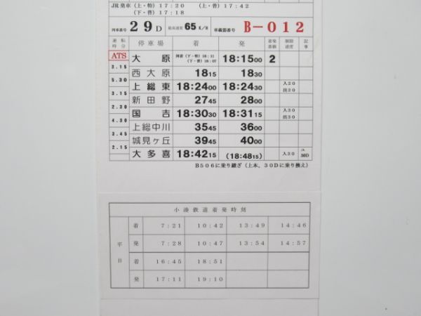 いすみ鉄道 505仕業 揃い