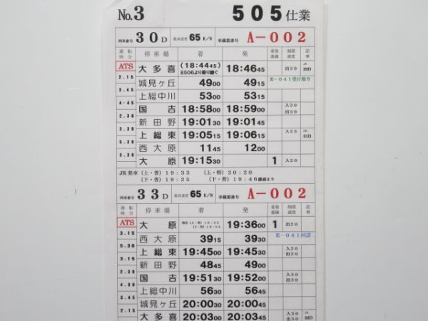 いすみ鉄道 505仕業 揃い
