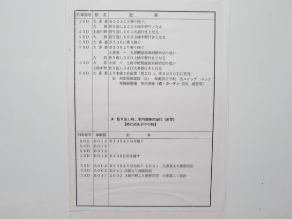 いすみ鉄道 505仕業 揃い