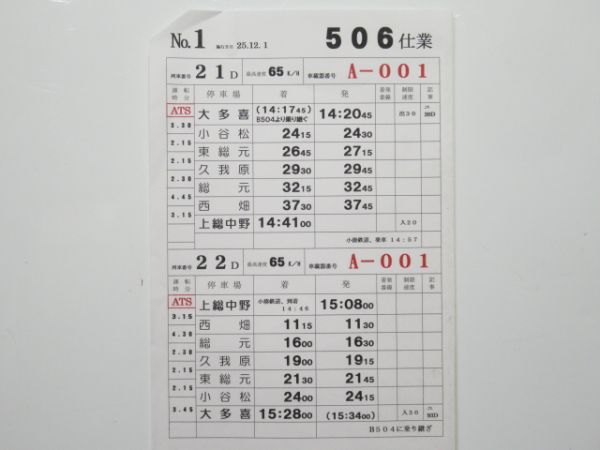 いすみ鉄道 506仕業 揃い