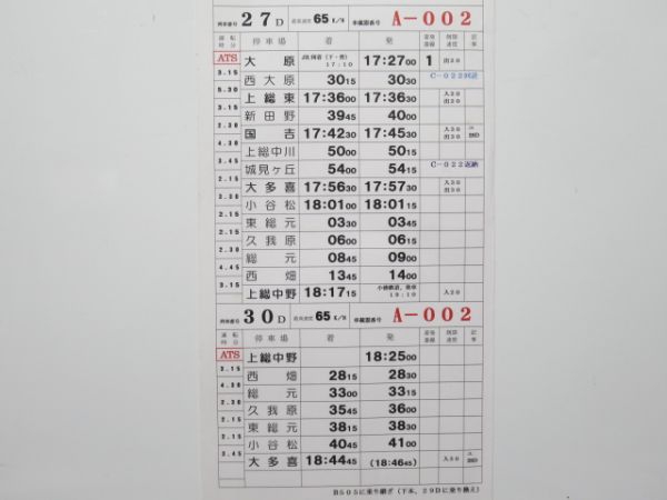 いすみ鉄道 506仕業 揃い