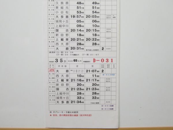 いすみ鉄道 506仕業 揃い