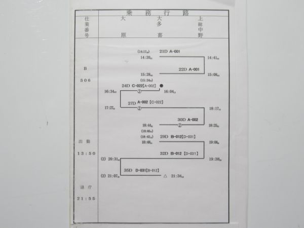 いすみ鉄道 506仕業 揃い