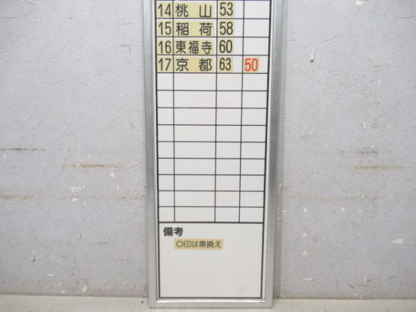 JR奈良線加茂駅標準所要時間板