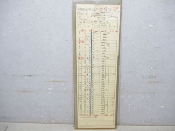 和歌山区所　第26回国民体育大会(黒潮国体)お召し　揃い