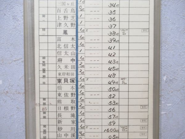 和歌山区所　第26回国民体育大会(黒潮国体)お召し　揃い