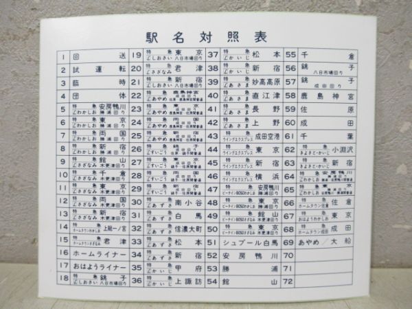 ステッカー「183系 駅名対照表」