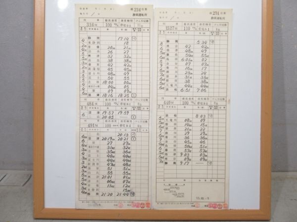 静岡運転所 234仕業 揃い