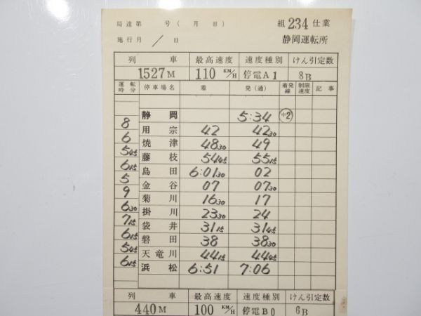 静岡運転所 234仕業 揃い