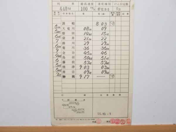 静岡運転所 234仕業 揃い