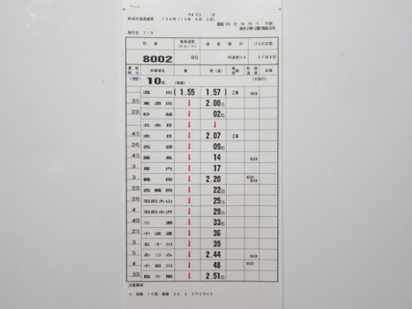 新津運輸区 臨B2551行路 揃い (寝台特急 トワイライトエクスプレス)