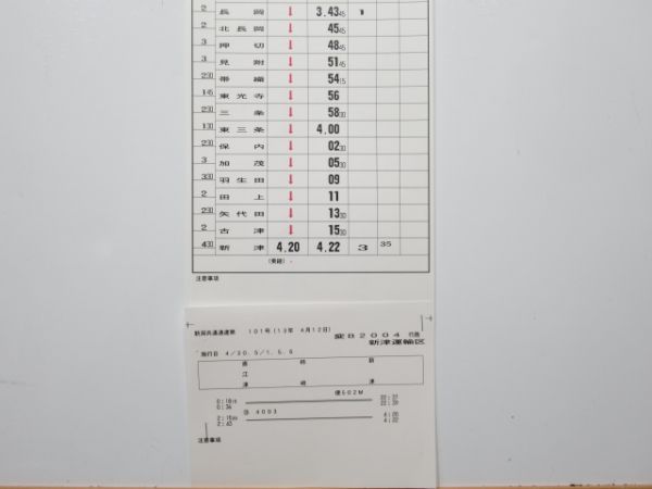 新津運輸区 変B2004行路 揃い (寝台特急 日本海)