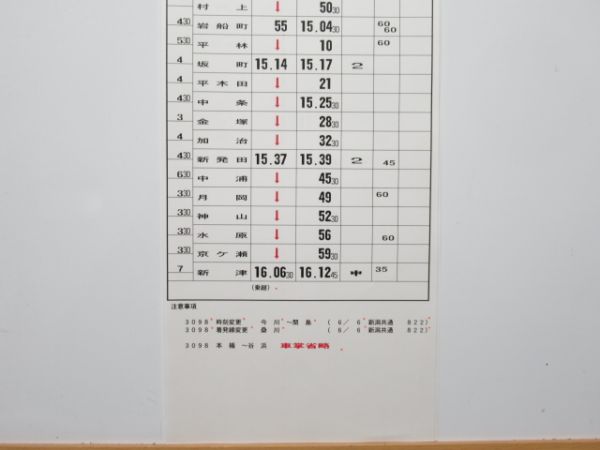 新津運輸区 EL・EC B2003行路 (EF81)