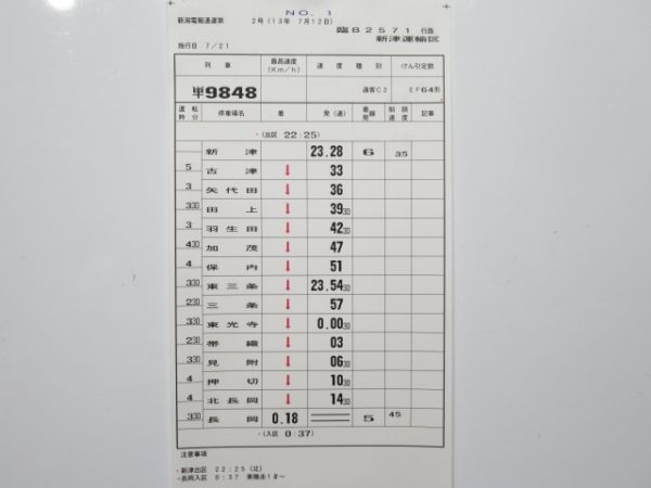 新津運輸区 臨B2571行路 揃い (EF64)