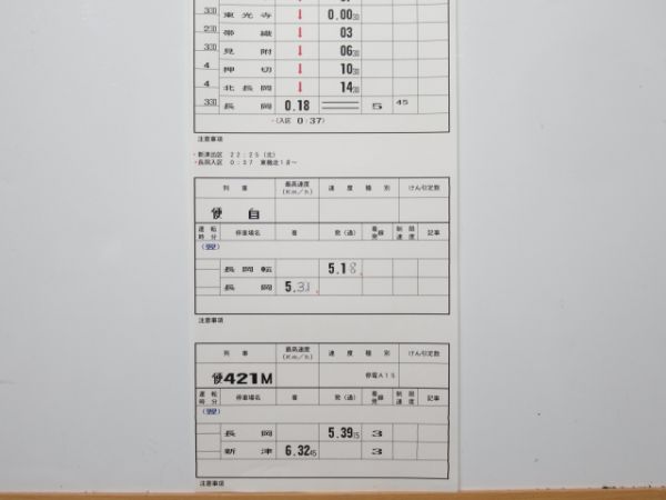 新津運輸区 臨B2571行路 揃い (EF64)