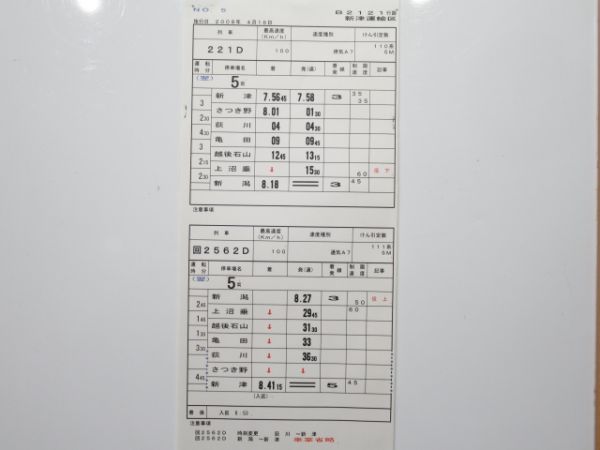 新津運輸区 B2121行路 揃い