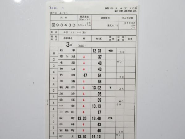 新津運輸区 臨B2471行路 揃い (E193系)