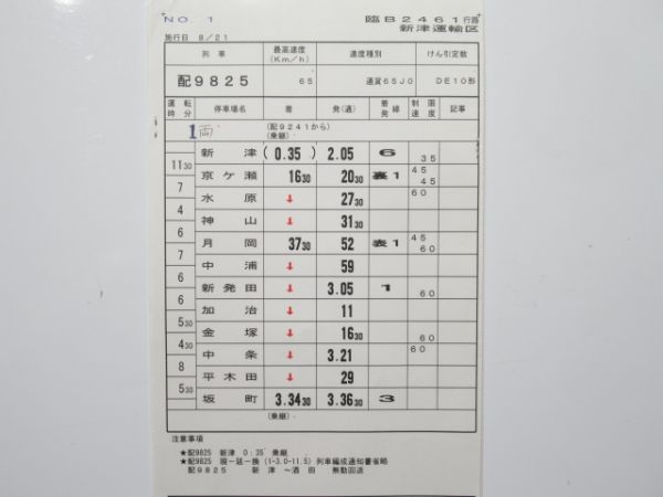 新津運輸区 臨2461行路 揃い (DE10)