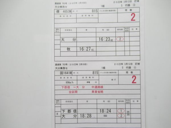 大分乗務センター　1組5行路揃い「特急ソニック」入り