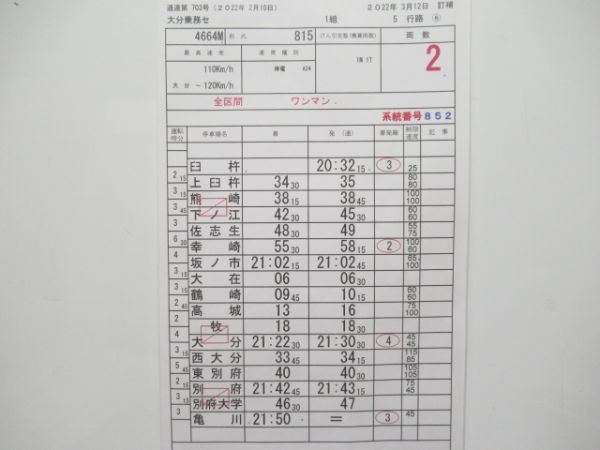大分乗務センター　1組5行路揃い「特急ソニック」入り