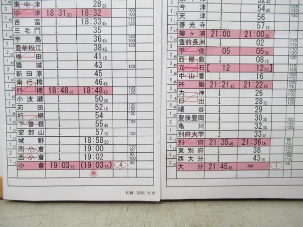 大分乗務センター　6組97行路揃い「特急ソニック」