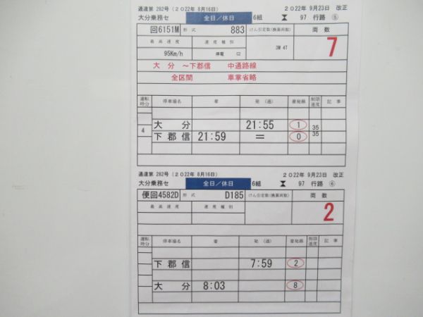 大分乗務センター　6組97行路揃い「特急ソニック」