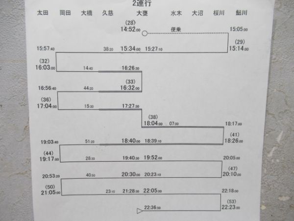 日立電鉄運行表　平成14年10月16日