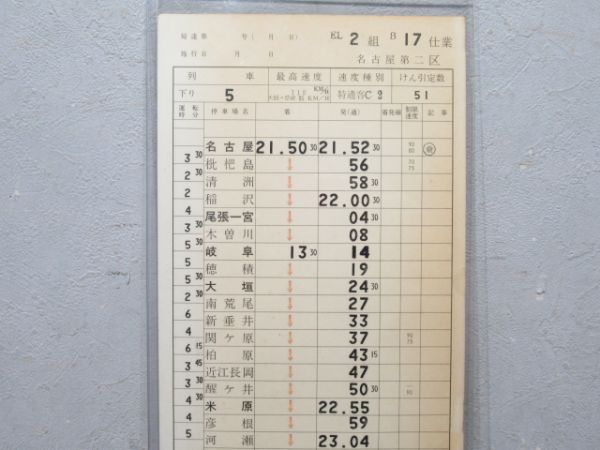 名古屋第二機関区 EL B17仕業 (寝台特急 みずほ)